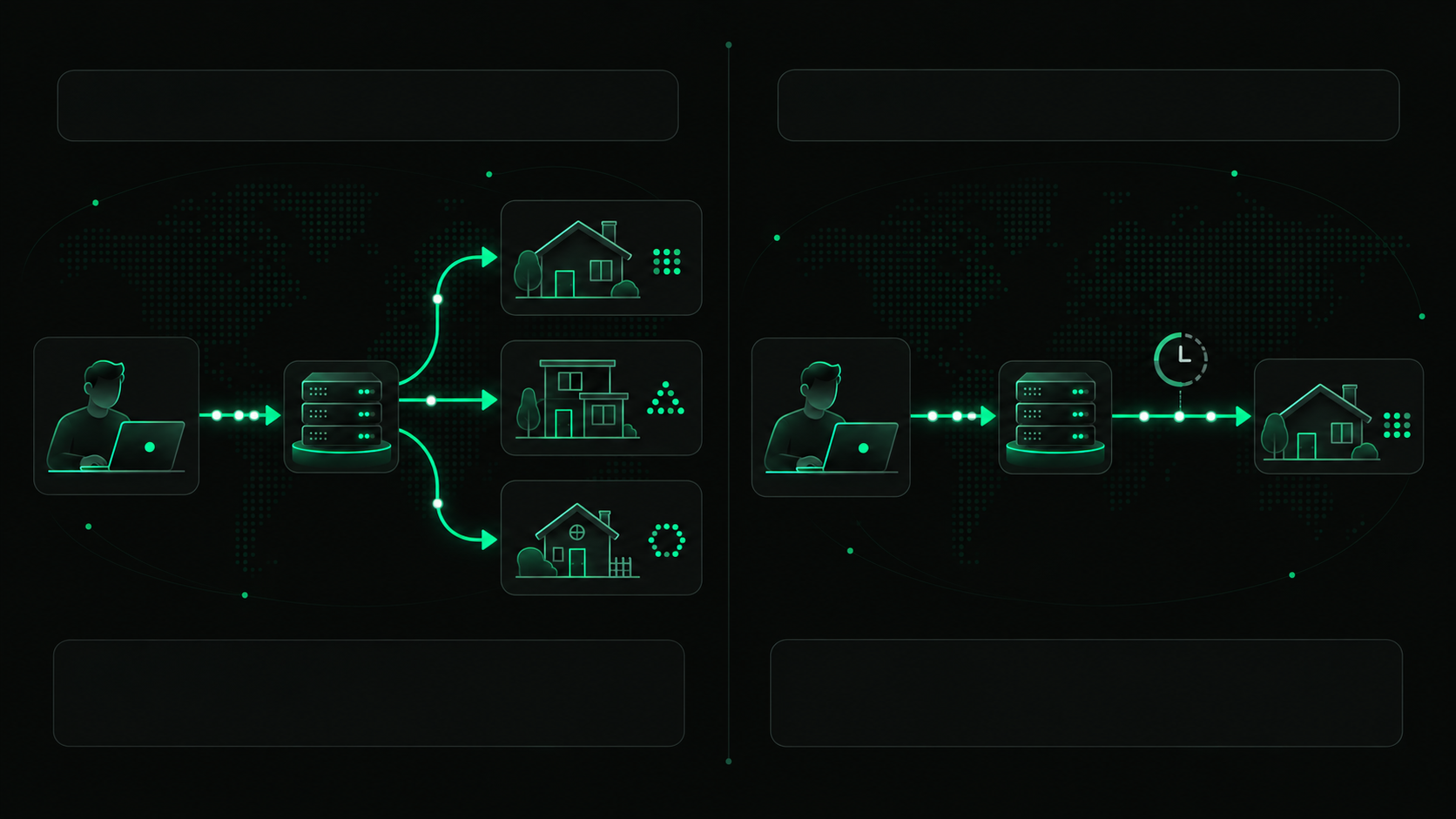 infographic comparing rotating residential proxy sessions with sticky residential proxy sessions